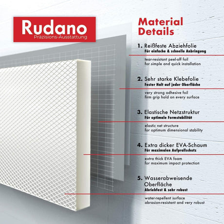 Rudano Self-Adhesive Foam Wall Door Protection Protects your Car from Scratches 7mm White