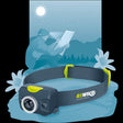 CLICKK Home Store BST-000237 Rewind Rechargeable Headlamp - Adjustable Headband - Micro-usb Charger